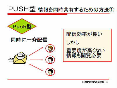 PUSH型